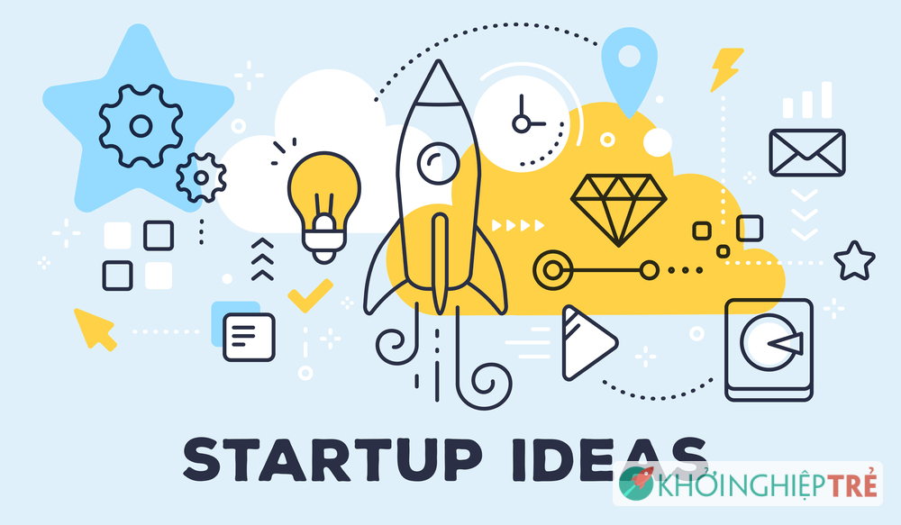 Vector illustration of rocket light bulb cloud and icons. Startup ideas concept on blue background with title. Thin line art flat style design for web site startup banner business presentation